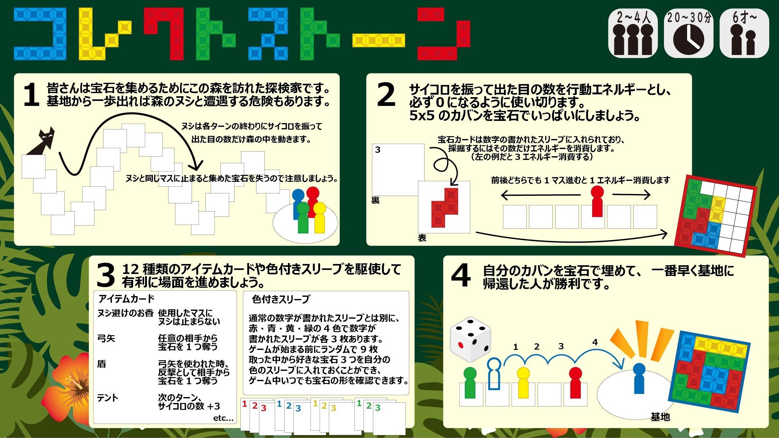 はじめまして！Spinel games です！